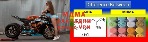 мет Заволжье